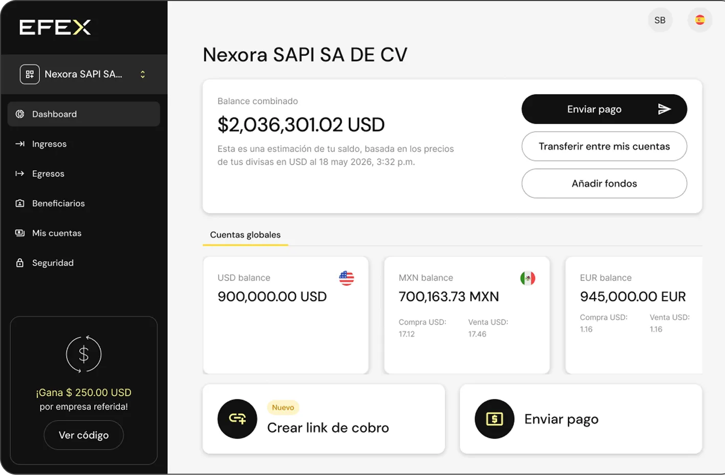 Dashboard business