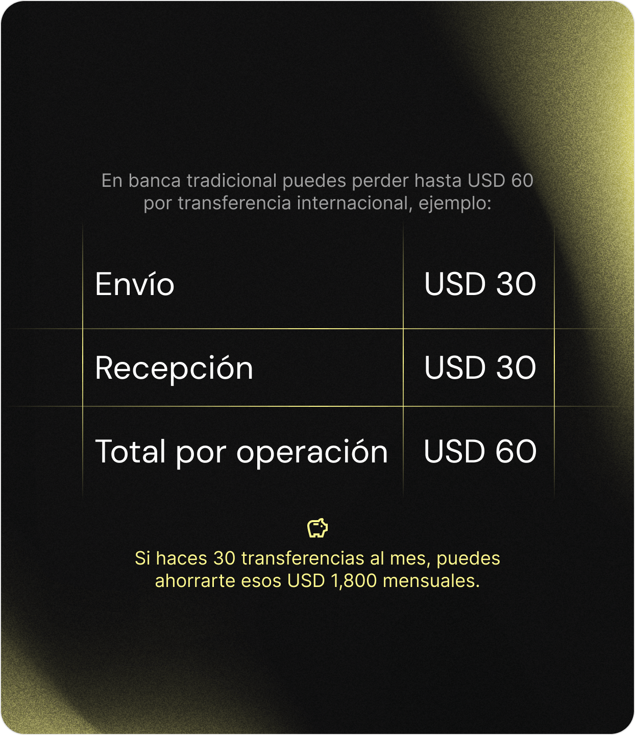Ahorros en transferencias