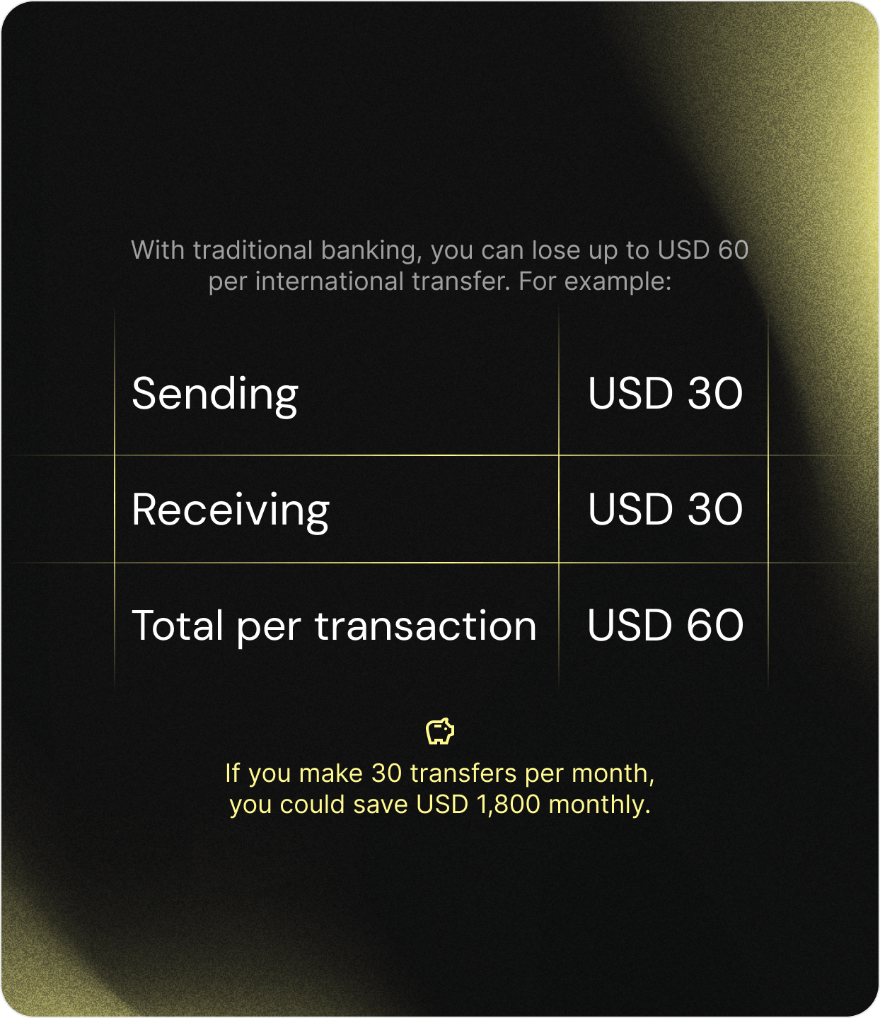 International transfer savings